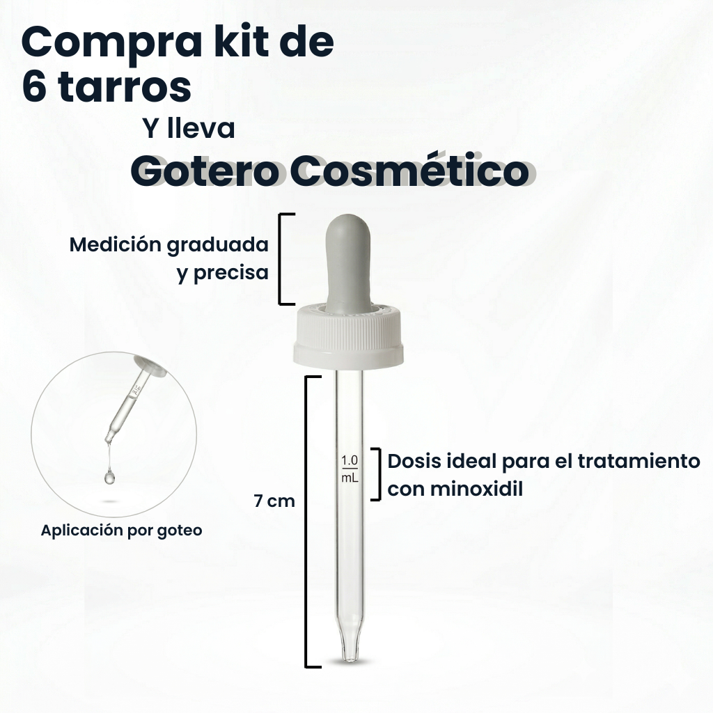 Minoxidil 5% Kirkland — Caja 6 Meses | Tratamiento Completo