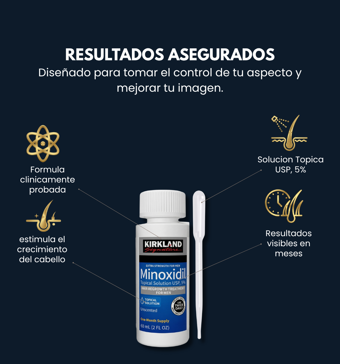 Minoxidil 5% Kirkland — 60ml + Gotero | Tratamiento Capilar